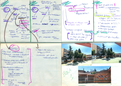 Implementació Cub_L'Estel