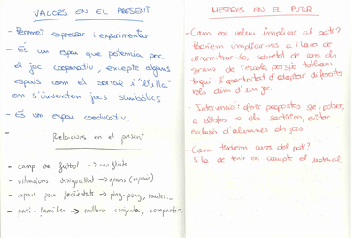 Implementació Cub_Mare de Déu de l'Horta