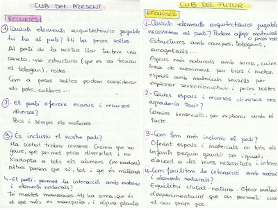 Implementació Cub_Vensi
