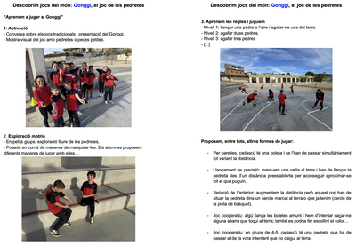 Jocs del món_L'Àlber